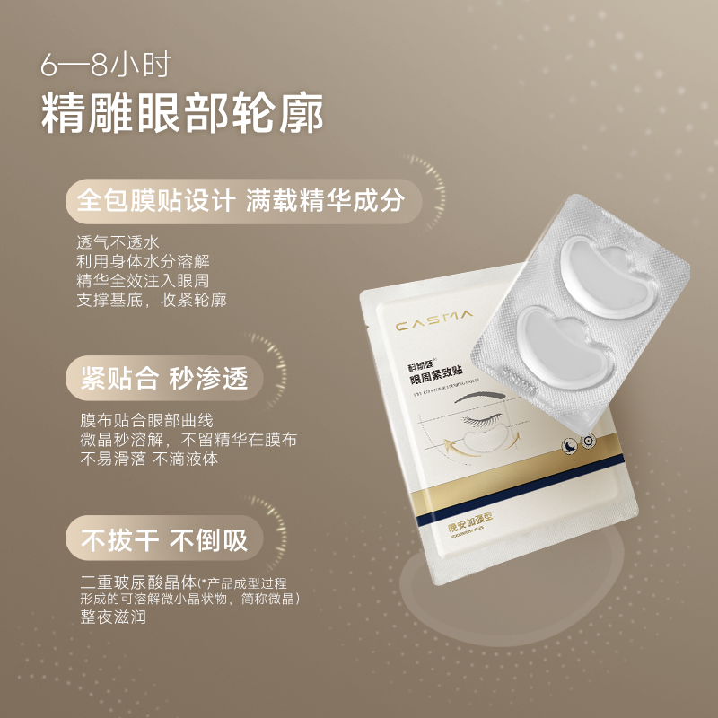 CASMA Microneedle Essence care - Microneedle Patch Eye recension och pris