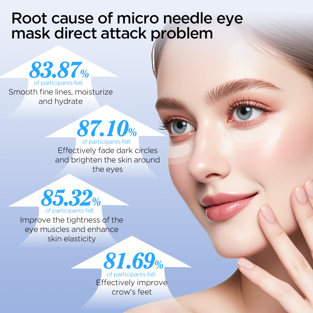 Microneedle Eyes Patches Hyalu - Microneedle Patch Eye recension och pris