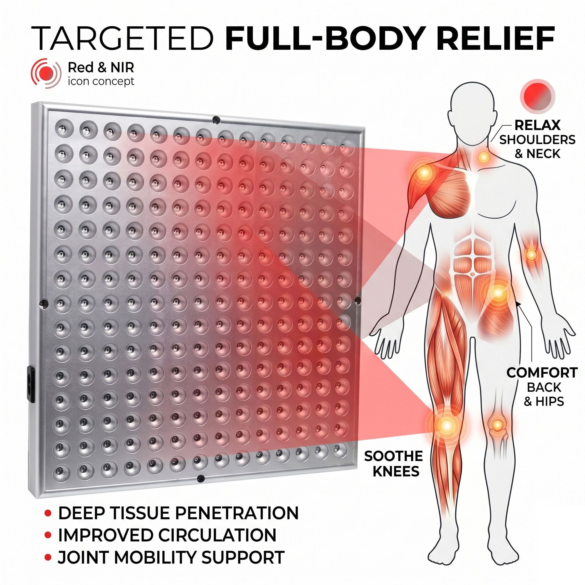 45W LED 660nm 850nm Red Near I - Spa Wellness Near recension och pris