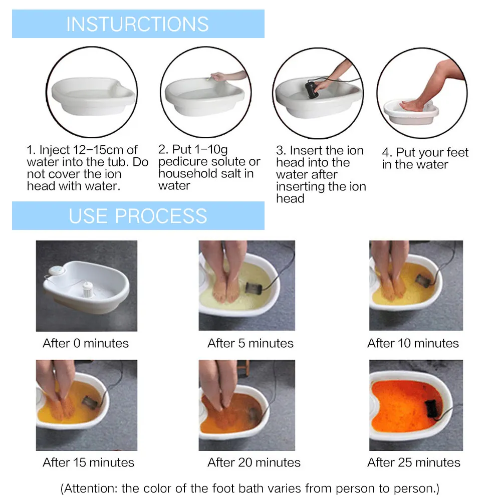 Ionic Foot Bath Detox Ionic De - Spa Wellness Massage recension och pris