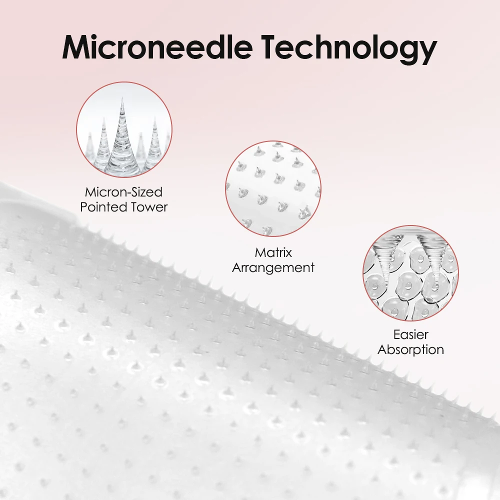 Dissolving Microneedle Eye Pat - Microneedle Patch Eye recension och pris