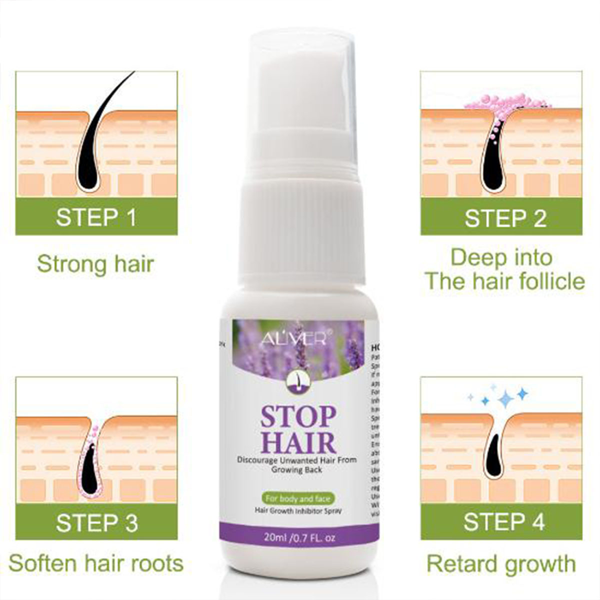 Permanant Hair Growth Removal  - Hair Removal Cream recension och pris